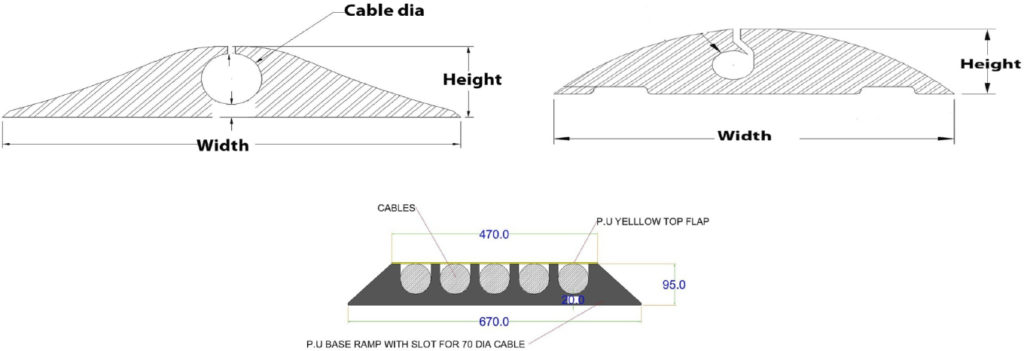 cable-protectors